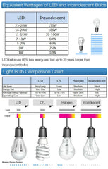 New Plug In Table lamp Glass Shade Bankers desk Lamp with Zipper Switch E27/E26 Living room Bedroom Bedside Sofa Library