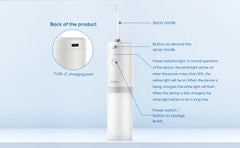 SEJOY Oral Irrigator Electric Water Flosser For Teeth Dental Oral Irrigator Portable Rechargeable Portable Teeth Cleaner