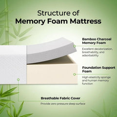 Twin Size Mattress, 6 Inch Gel Memory Foam Mattress in a Box, Fiberglass Free, Breathable Mattress for Cooler Sleep Supportive