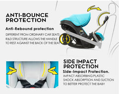 Infant Car Seat to Stroller in Seconds For Newborn Trolley Buggy Safety Carriage Portable Travel System