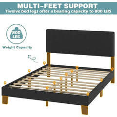 Bed Frame, with Headboard, Linen Upholstered Bed Frame with Wood Slats Support, Heavy Duty Feet, Easy Assembly, Queen Bed Frame