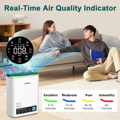 Purifiers for Home Large Room Up to 1100ft², HEPA Filter Air purifier Removes 99.97% of Allergens,Dust,Smoke