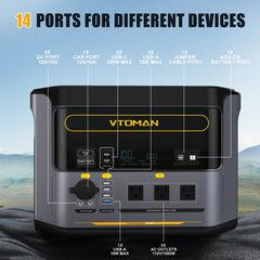 VTOMAN FlashSpeed 1000 Portable Power Station 2000W 828Wh LiFeP04 Battery For Outdoor Camping Tent Travel