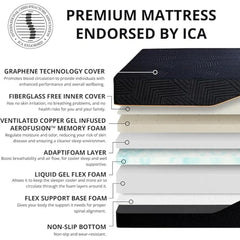 Adjustable Bed Frame ,Queen Size and 14 Inch Queen Charcoal Gel Cooling Memory with Head and Foot Incline, Lifting Bed Frame