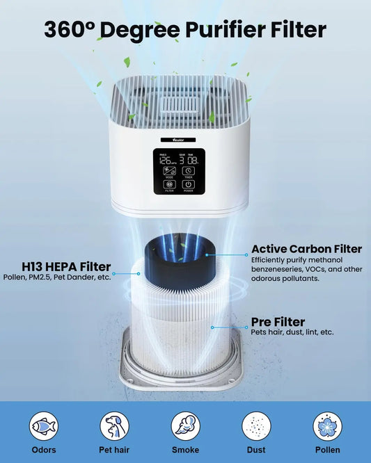 2 in 1 Air Purifier for Home Allergies Pets Hair Odor Eliminators, Aromatherapy diffuser and Auto Mode, Quiet Air Cleaner