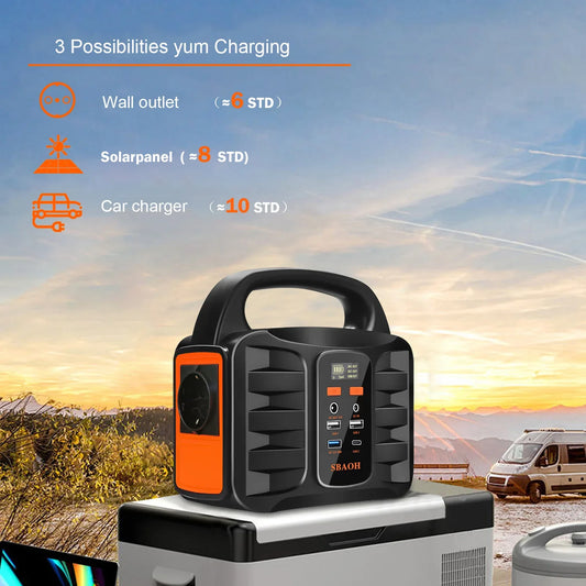 Portable Power Station 155 Wh, SBAOH 150 W Solar Generator Battery with AC/Car Cigarette Igniter/USB Output, for Camping,Travel