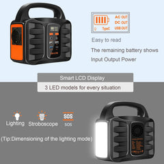 Portable Power Station 155 Wh, SBAOH 150 W Solar Generator Battery with AC/Car Cigarette Igniter/USB Output, for Camping,Travel