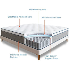 Queen Size Mattress,12 Inch Hybrid Mattress in A Box,Gel Memory Foam Mattress, Queen Size Mattress