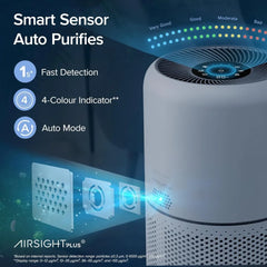 Air Purifiers for Home Bedroom, Smart WiFi, HEPA Sleep Mode for Home Large Room, Quiet Cleaner for Pet Hair,