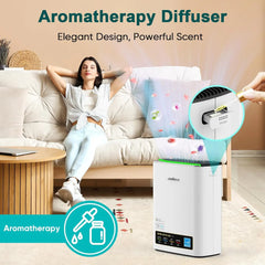 Purifiers for Home Large Room Up to 1100ft², HEPA Filter Air purifier Removes 99.97% of Allergens,Dust,Smoke