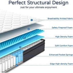 Queen Mattresses - 12 Inch Hybrid Queen Size Mattres in a Box, Gel Memory Foam with Motion Isolation, Medium Firm Matress