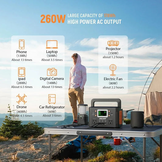 260W Portable Power Station.178Wh Solar Generator(Solar Panel Not Included) with 2 110V/260W AC Power Socket Backup Power