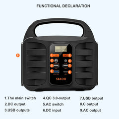 Portable Power Station 155 Wh, SBAOH 150 W Solar Generator Battery with AC/Car Cigarette Igniter/USB Output, for Camping,Travel