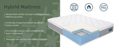 King Size Mattress 14 Inch- Gel Memory Foam with Individual Pocket Springs for Motion Isolation - Hybrid Bed Mattress