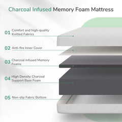 Novilla Queen Mattress, 12 Inch Queen Size Memory Foam Mattress with Comfort Foam for Pressure Relief & Fresh Cool Sleep,Remova