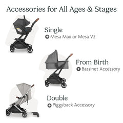 Minu V2 Travel Stroller Lightweight, Portable Design One-Hand Fold Shoulder Strap and Leather Bumper Bar Included Greyson