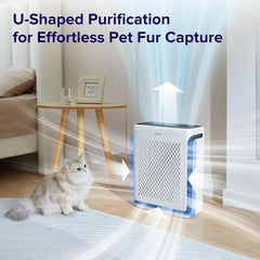 Air Purifiers for Home Large Room Bedroom Up to 1110 Ft² with Air Quality and Light Sensors, Smart WiFi, Washable Filters