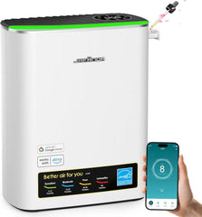 Purifiers for Home Large Room Up to 1100ft², HEPA Filter Air purifier Removes 99.97% of Allergens,Dust,Smoke