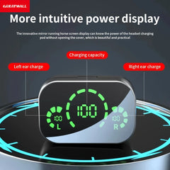 GREATWALL 2024 New Bluetooth Earphone Wireless Earphone Three Screen Smart Digital Display Music Game Headphone