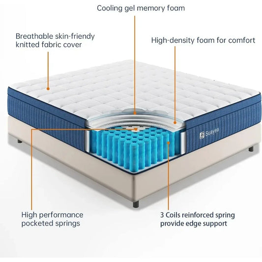 King Mattress, 12 Inch King Size Mattress in a Box, Ultimate Motion Isolation with Memory Foam and Pocket Spring, Edge Support