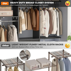 5FT Small Closet System with 3 Fabric Drawers, 60 Inches Walk In Closet Organizer System With 3 Adjustable Shelves, Hea