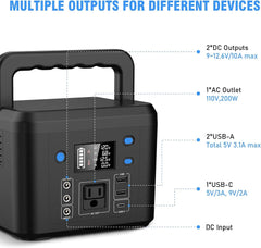 200W Portable Power Station, Powkey 120Wh/33,000mAh Power Bank with AC Outlet, 110V 6 Outputs Solar Generator External Battery