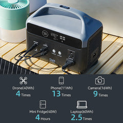 DaranEner NEOZ Portable Power Station 300W 179.2Wh LiFePO4 Battery Pure Sine Wave AC Outlet DC5521 Ports Solar Generator